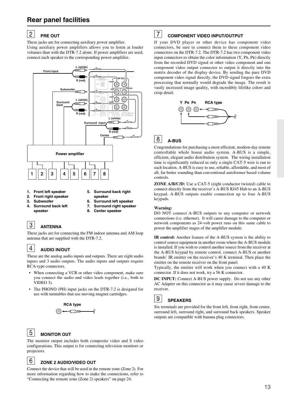 Rear panel facilities | Integra DTR-7.2 User Manual | Page 13 / 76