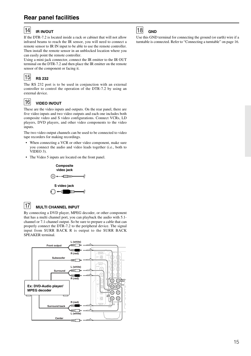 Rear panel facilities, Composite video jack s video jack, Ex: dvd-audio player/ mpeg decoder | Integra DTR-7.2 User Manual | Page 15 / 76