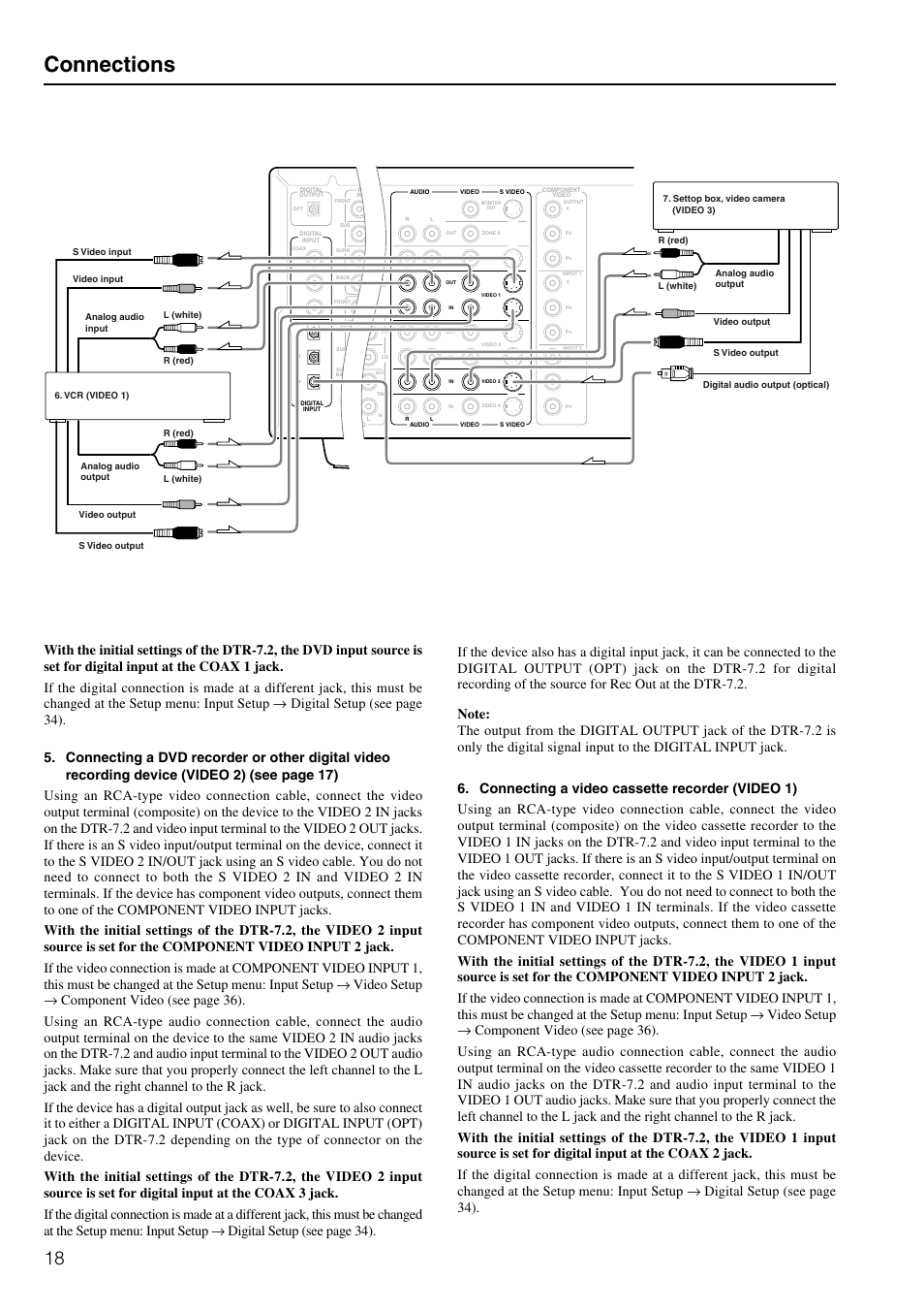 Connections | Integra DTR-7.2 User Manual | Page 18 / 76