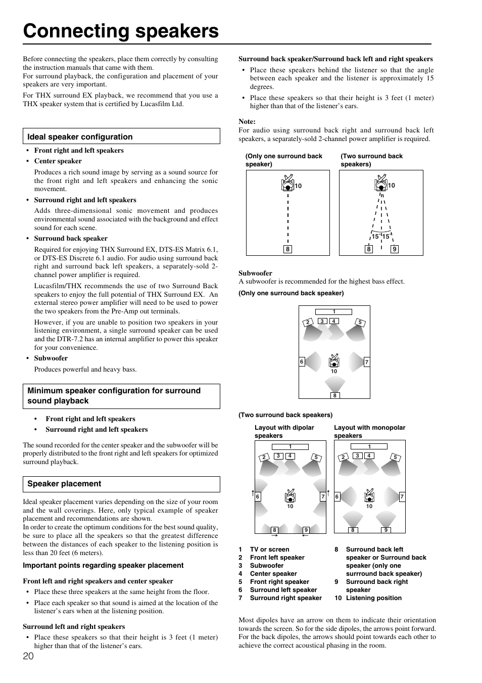 Connecting speakers | Integra DTR-7.2 User Manual | Page 20 / 76