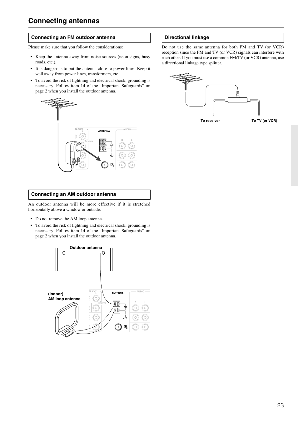 Connecting antennas, Connecting an am outdoor antenna, Directional linkage | Connecting an fm outdoor antenna | Integra DTR-7.2 User Manual | Page 23 / 76