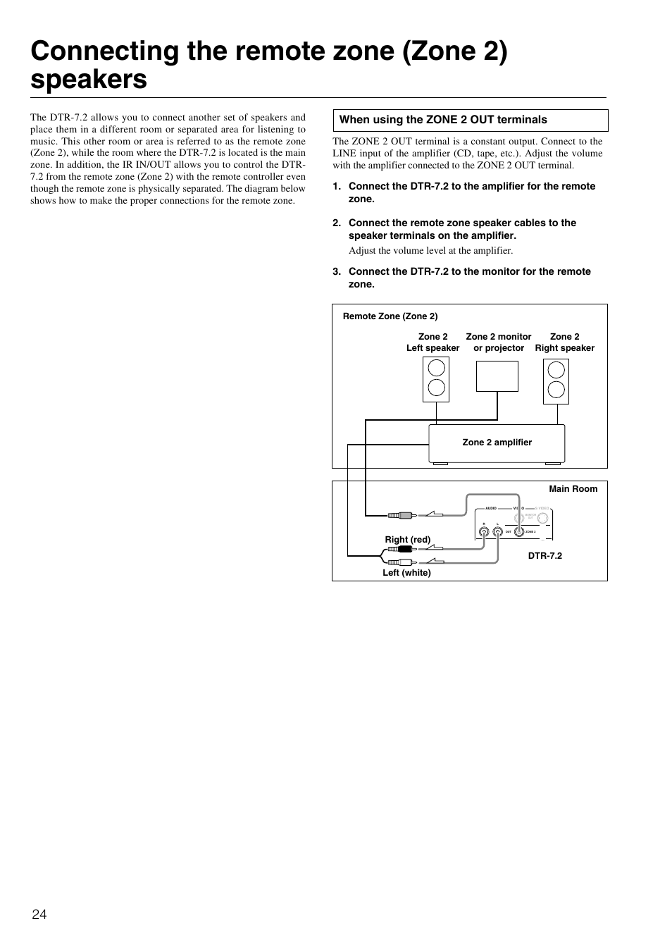 Connecting the remote zone (zone 2) speakers, When using the zone 2 out terminals | Integra DTR-7.2 User Manual | Page 24 / 76