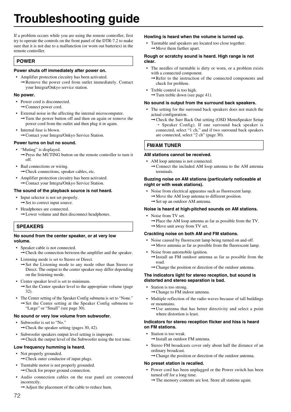 Troubleshooting guide | Integra DTR-7.2 User Manual | Page 72 / 76