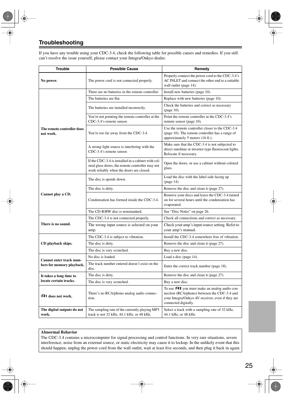 Troubleshooting | Integra CDC-3.4 User Manual | Page 25 / 28