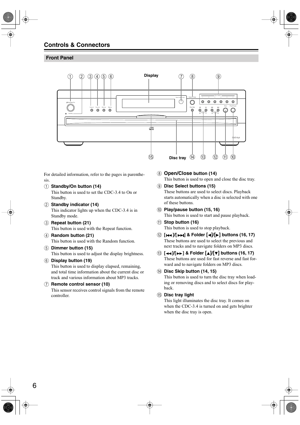 Controls & connectors | Integra CDC-3.4 User Manual | Page 6 / 28