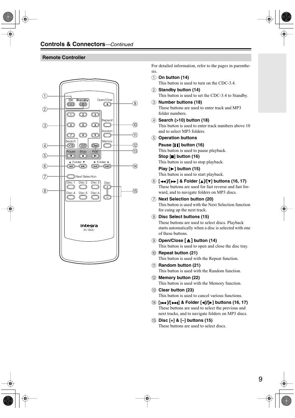 Controls & connectors | Integra CDC-3.4 User Manual | Page 9 / 28