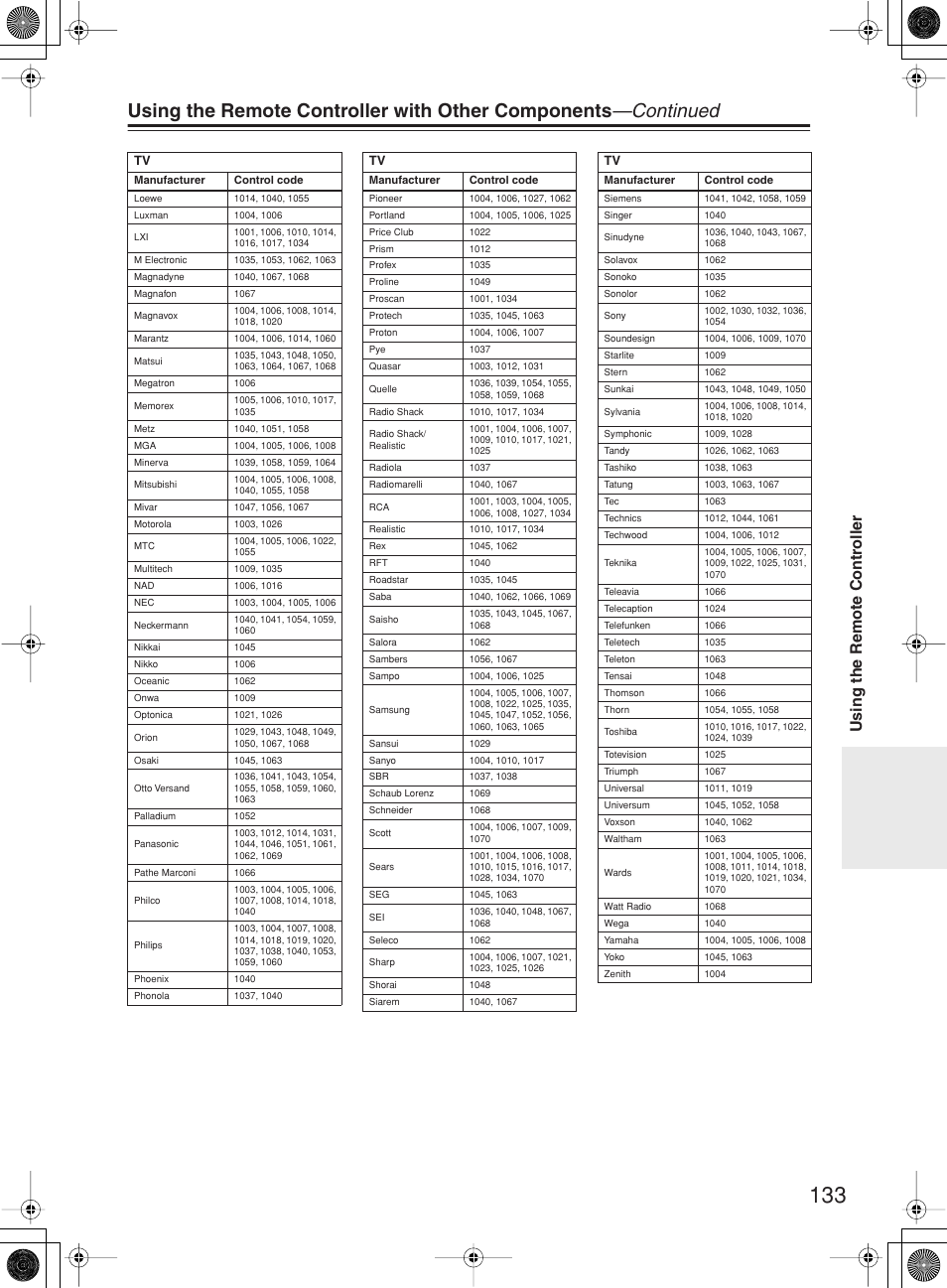 Using the remote contr oller | Integra DTR-10.5 User Manual | Page 133 / 152