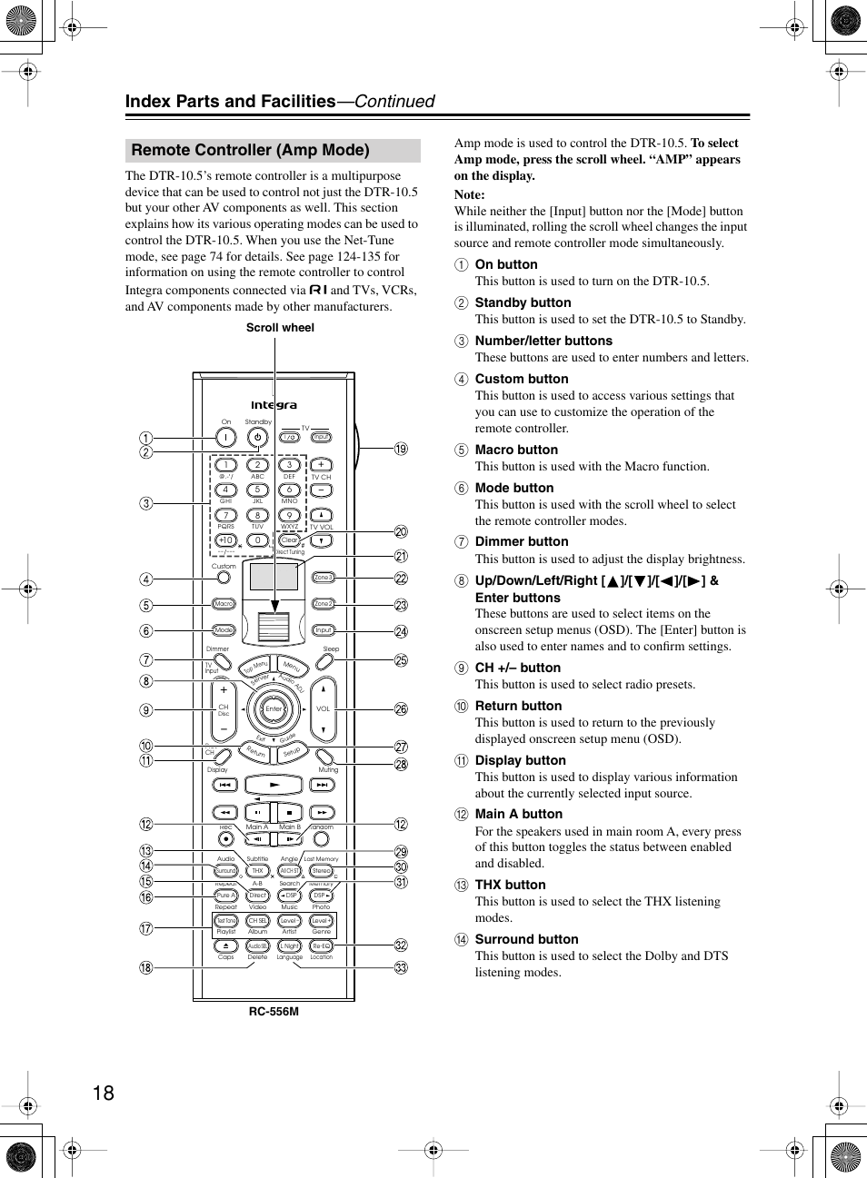 Index parts and facilities —continued, Remote controller (amp mode) | Integra DTR-10.5 User Manual | Page 18 / 152