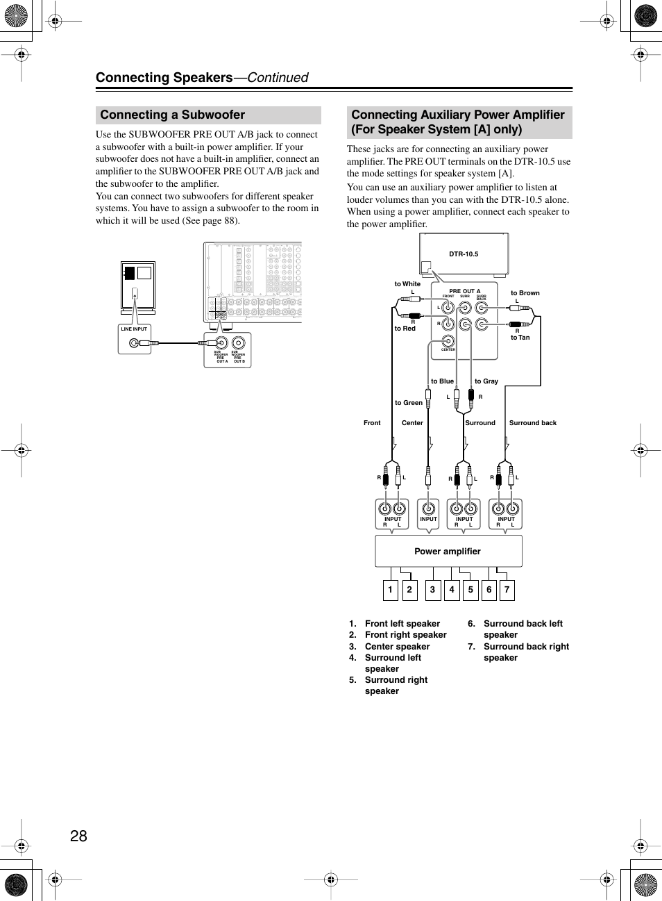 Connecting speakers —continued, Connecting a subwoofer | Integra DTR-10.5 User Manual | Page 28 / 152