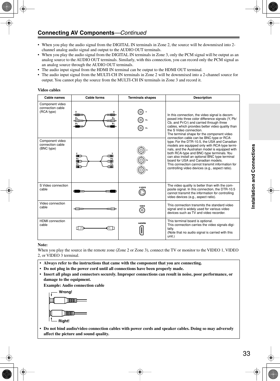 Connecting av components —continued, Installation and connections | Integra DTR-10.5 User Manual | Page 33 / 152