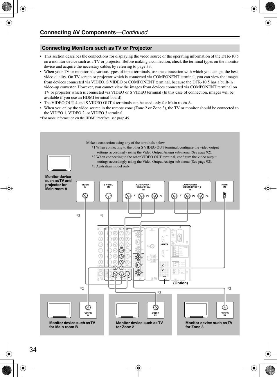Connecting av components —continued, Connecting monitors such as tv or projector | Integra DTR-10.5 User Manual | Page 34 / 152