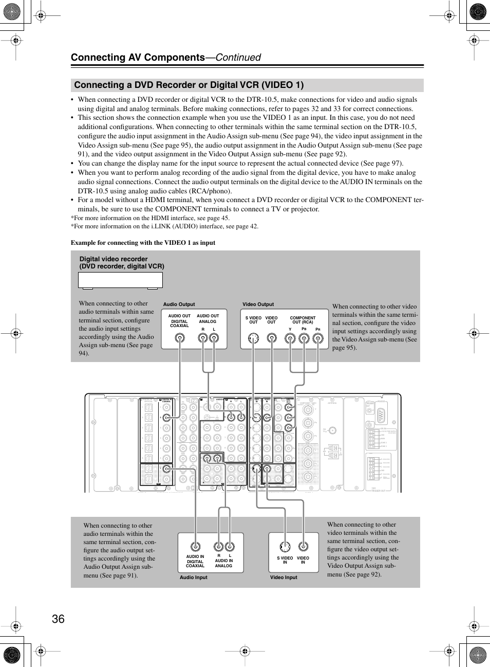 Connecting av components —continued, Connecting a dvd recorder or digital vcr (video 1), Audio output video output audio input video input | Integra DTR-10.5 User Manual | Page 36 / 152