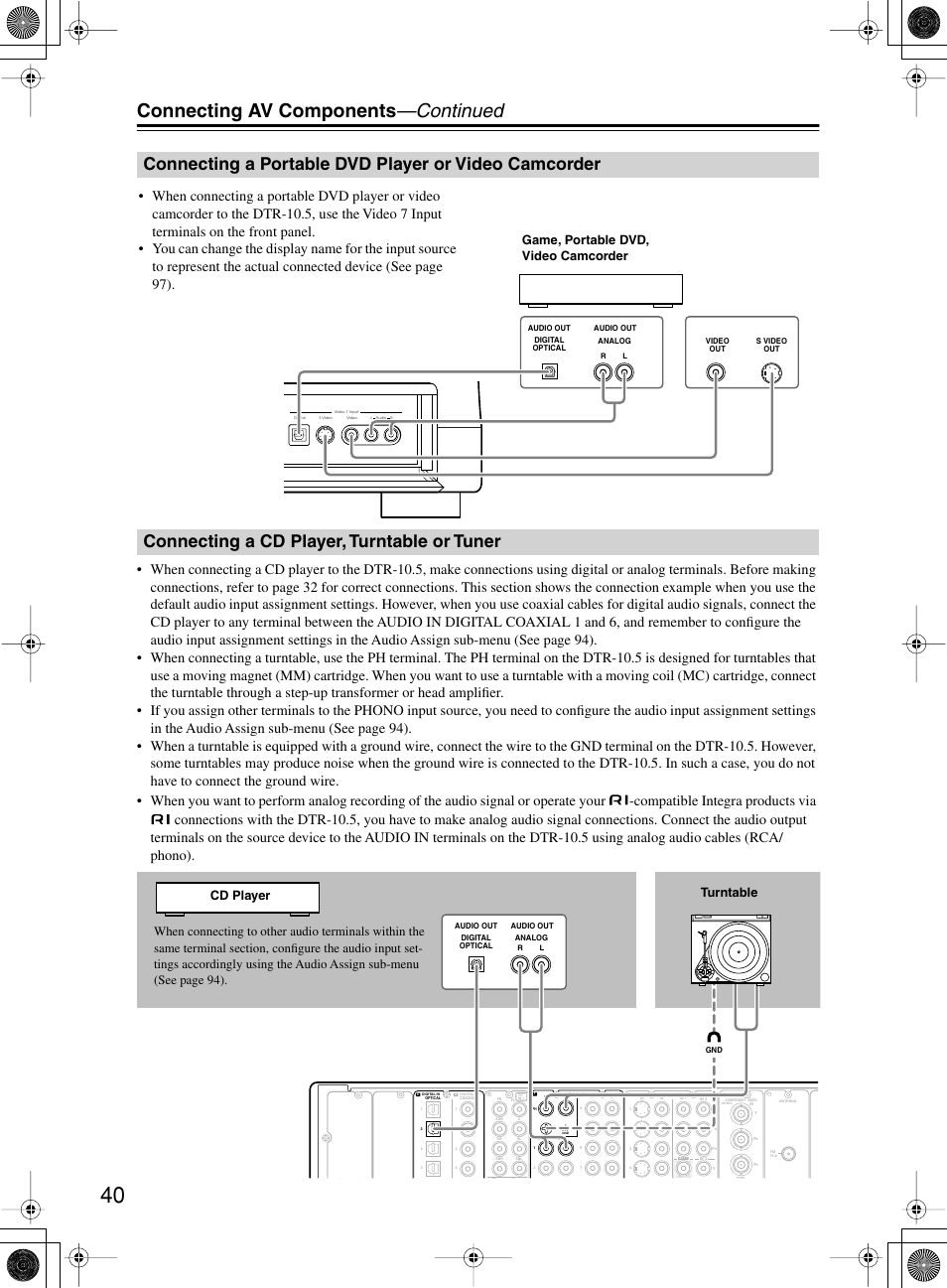 Connecting av components —continued, Game, portable dvd, video camcorder | Integra DTR-10.5 User Manual | Page 40 / 152