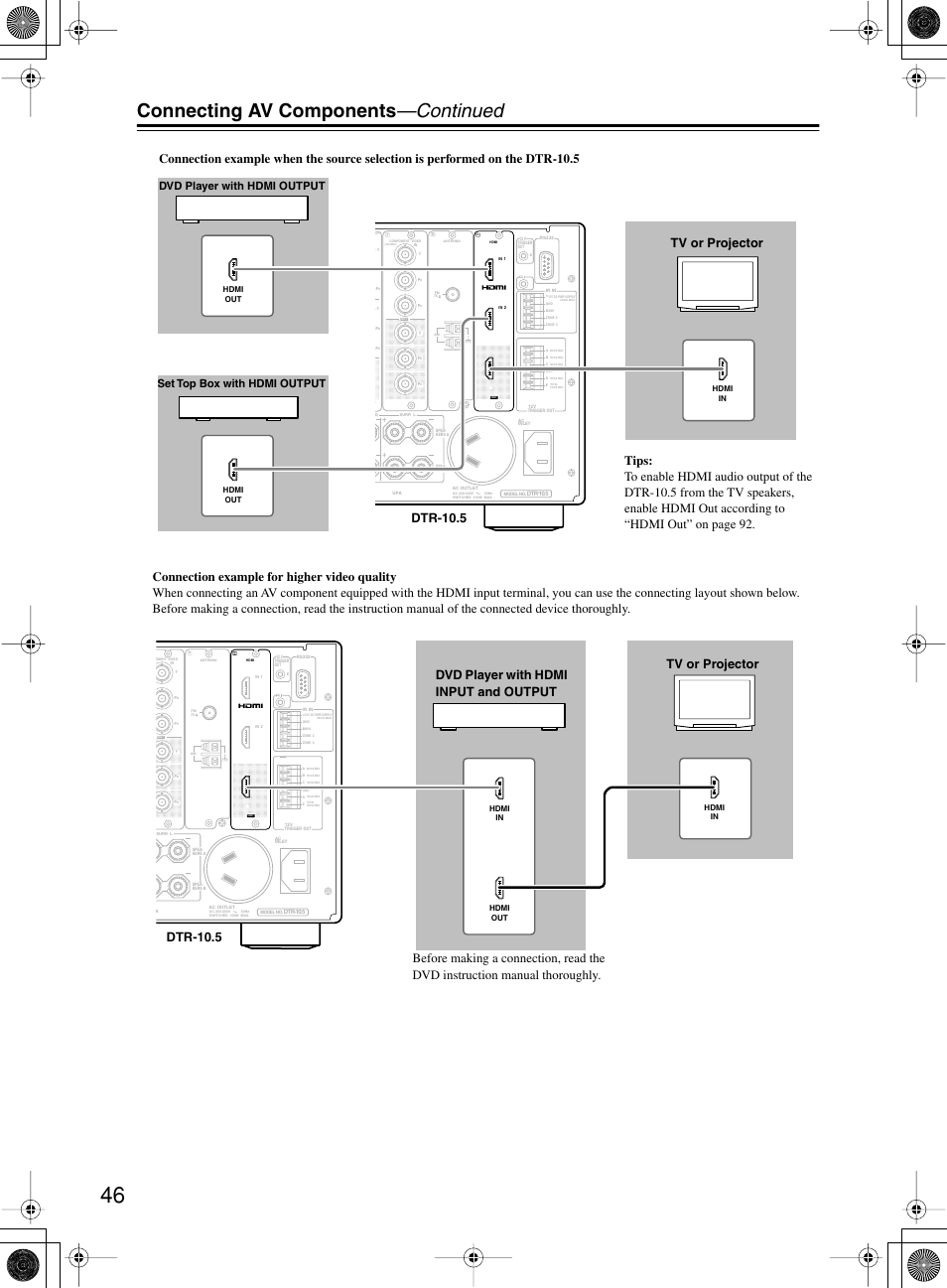 Connecting av components —continued | Integra DTR-10.5 User Manual | Page 46 / 152