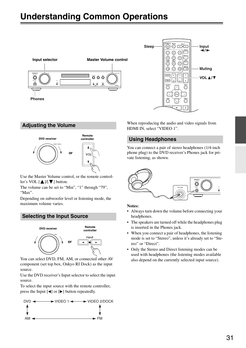 Understanding common operations, Adjusting the volume selecting the input source, Using headphones | Integra DSR-4.8 User Manual | Page 31 / 80