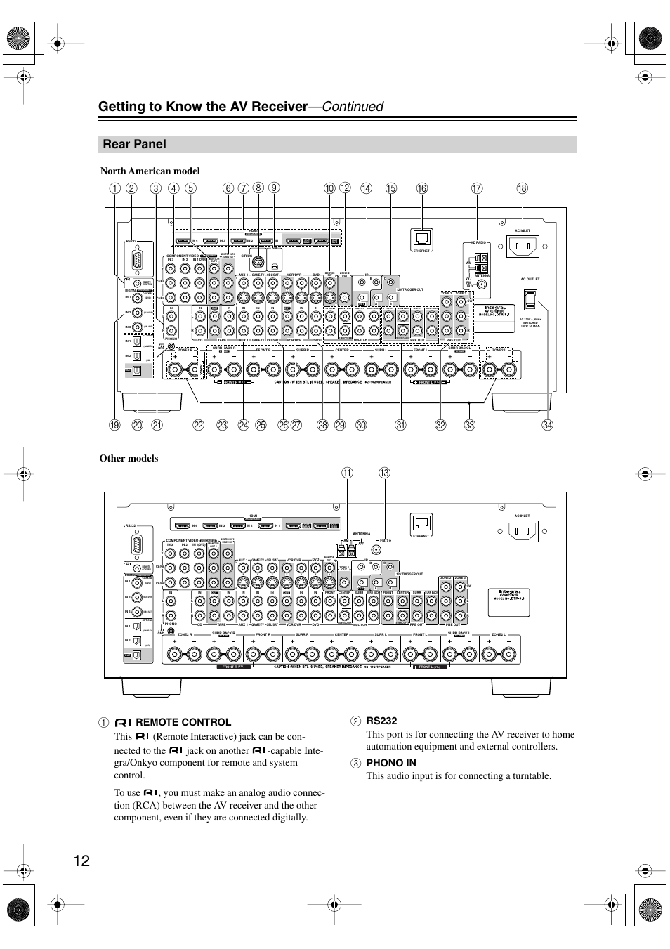 Rear panel, Getting to know the av receiver —continued, North american model other models | Integra DTR-8.8 User Manual | Page 12 / 144