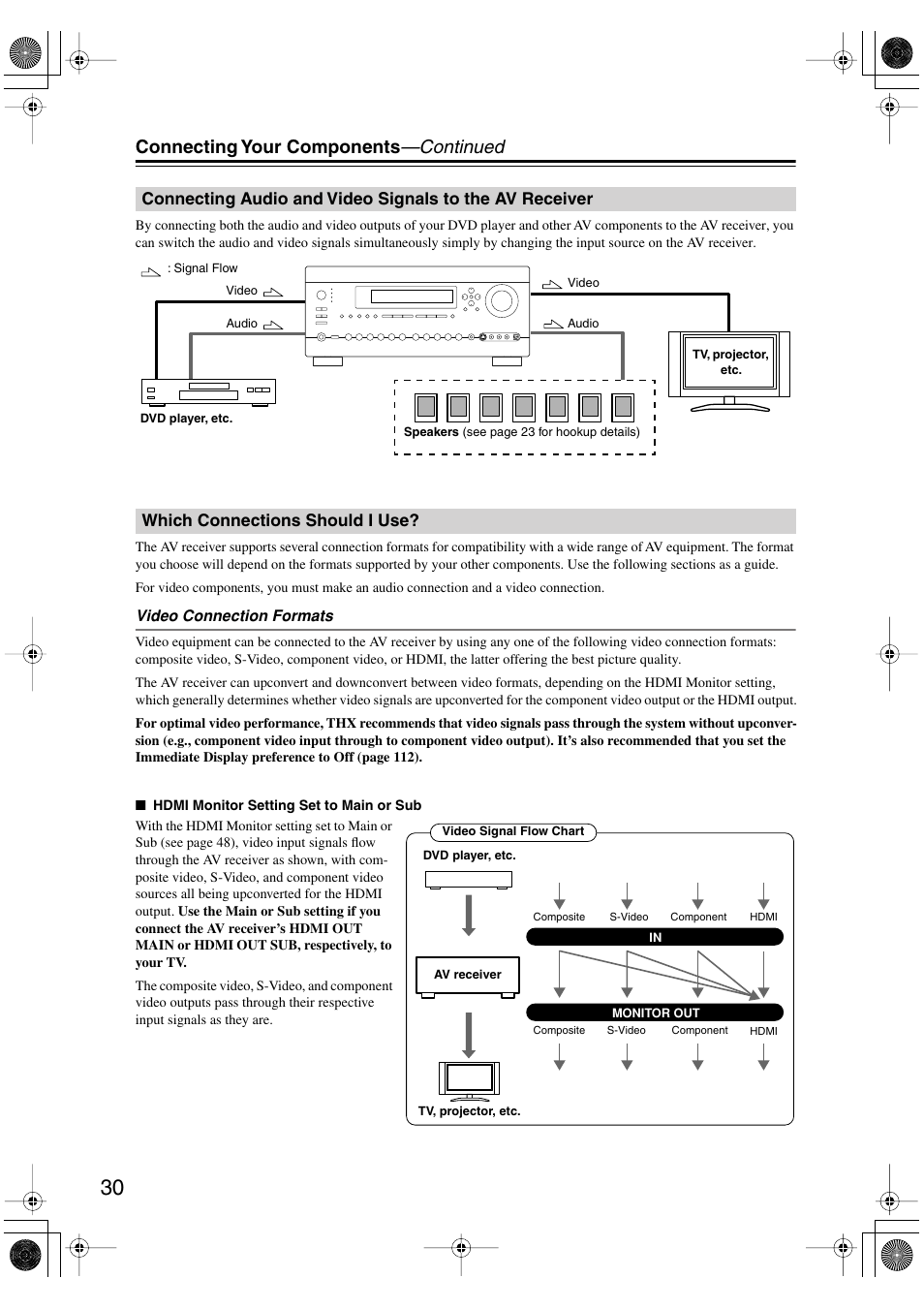 Which connections should i use, Connecting audio and video signals to, The avreceiver | Connecting your components —continued | Integra DTR-8.8 User Manual | Page 30 / 144