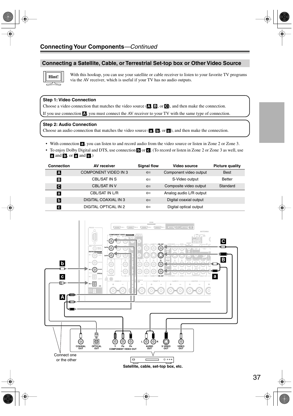 Connecting a satellite, cable, or terrestrial, Set-top box or other video source, Connecting your components —continued | Integra DTR-8.8 User Manual | Page 37 / 144