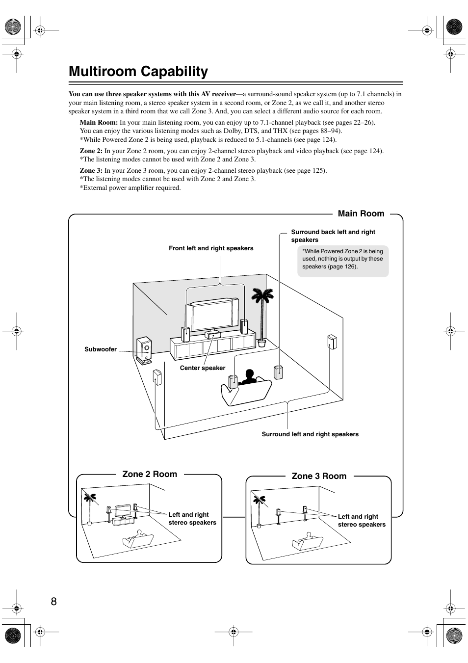 Multiroom capability | Integra DTR-8.8 User Manual | Page 8 / 144