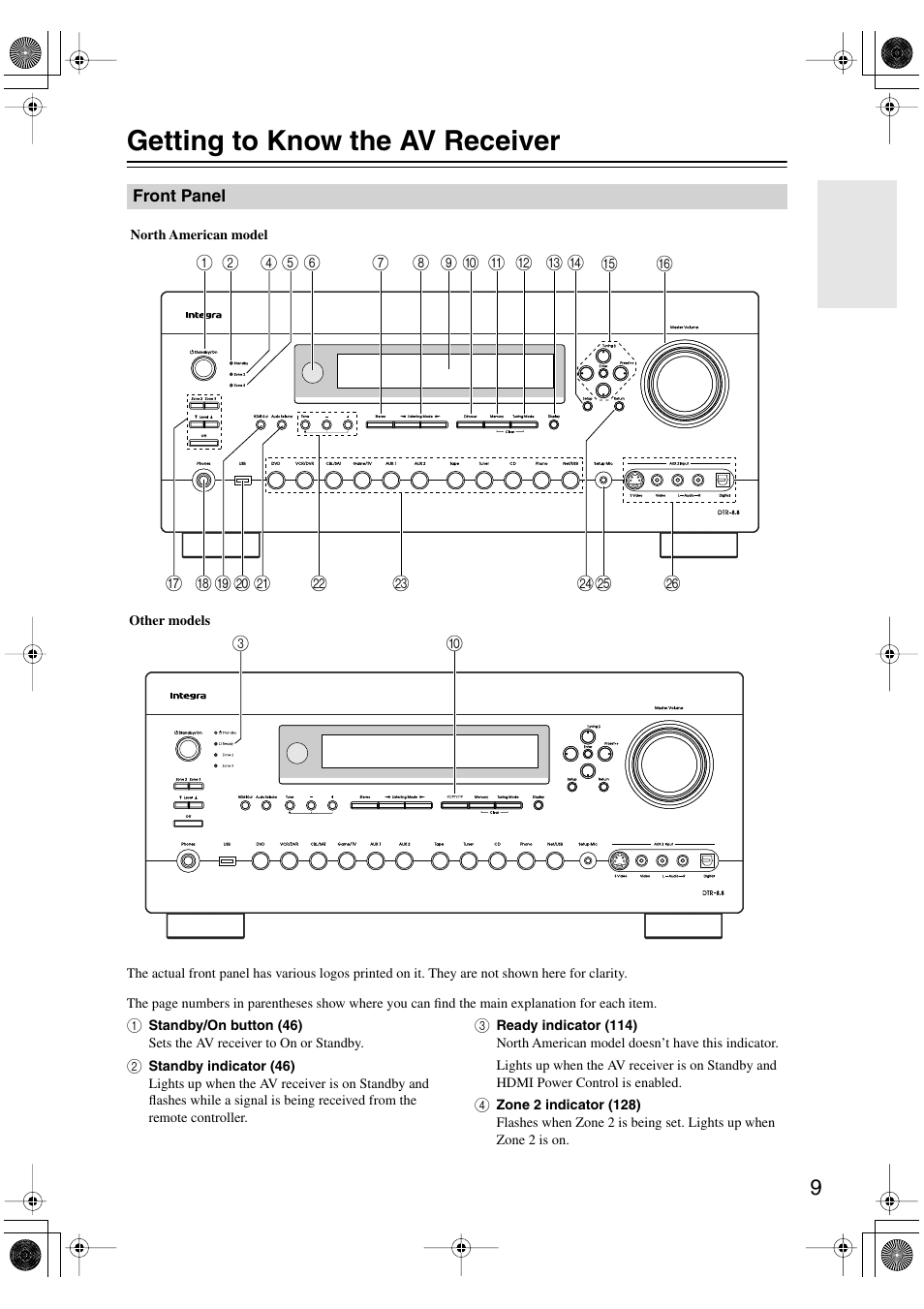 Getting to know the av receiver, Front panel | Integra DTR-8.8 User Manual | Page 9 / 144