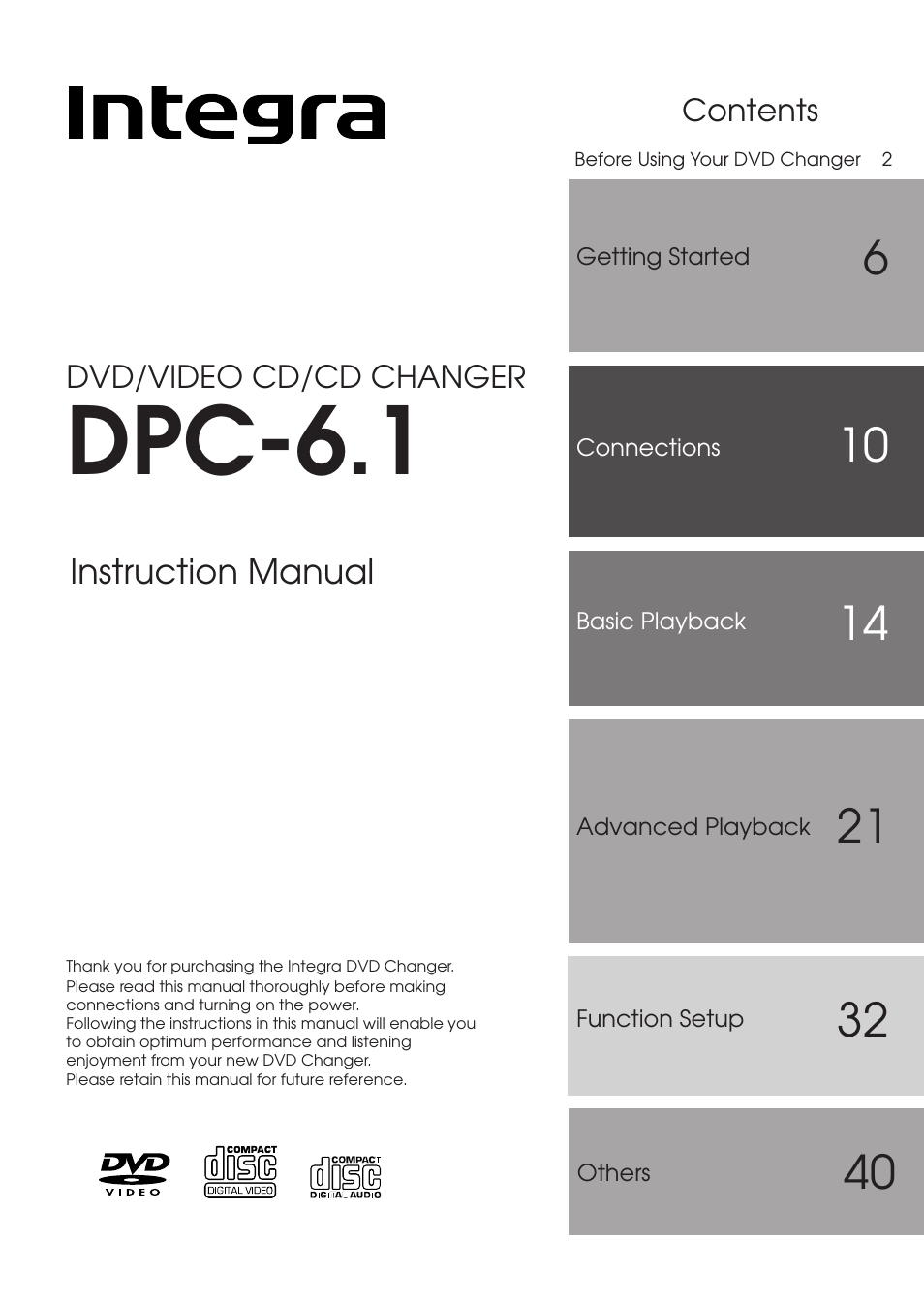 Integra DPC-6.1 User Manual | 44 pages