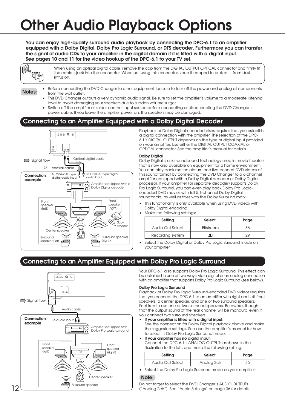 Other audio playback options, Connecting to an amplifier equipped with | Integra DPC-6.1 User Manual | Page 12 / 44