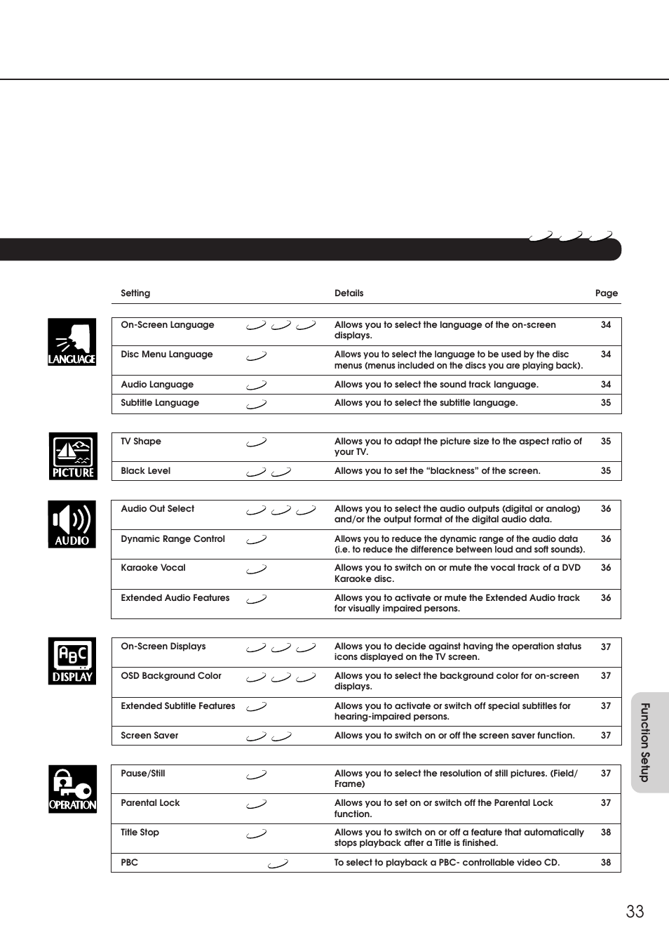 Integra DPC-6.1 User Manual | Page 33 / 44