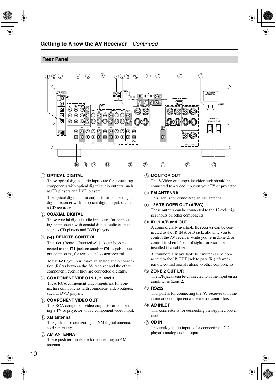Getting to know the av receiver —continued | Integra DTR-4.6 User Manual | Page 10 / 80