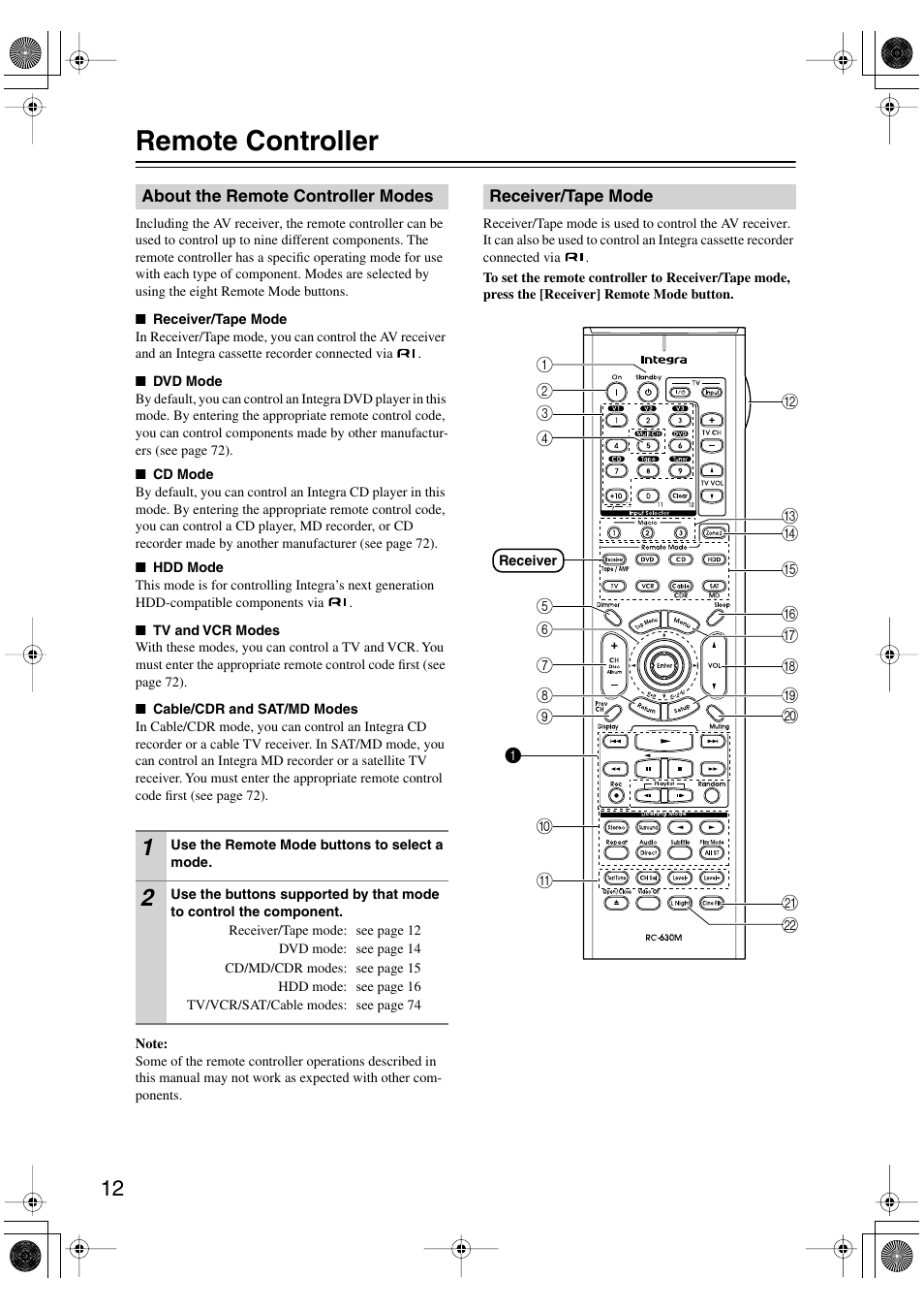 Remote controller | Integra DTR-4.6 User Manual | Page 12 / 80