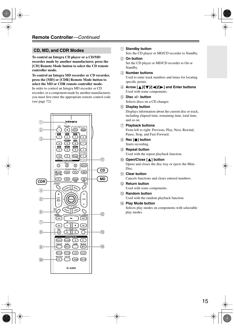 Remote controller —continued | Integra DTR-4.6 User Manual | Page 15 / 80