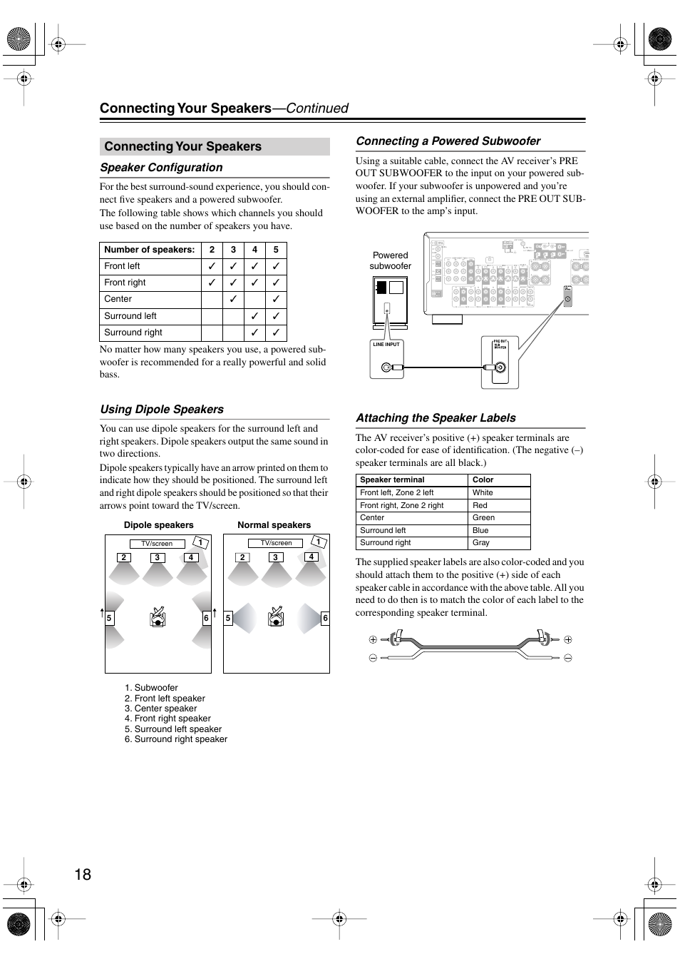 Connecting your speakers —continued, Connecting your speakers | Integra DTR-4.6 User Manual | Page 18 / 80