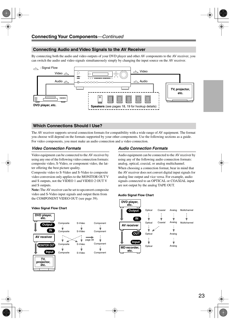 Connecting your components —continued, Which connections should i use, Video connection formats | Audio connection formats | Integra DTR-4.6 User Manual | Page 23 / 80