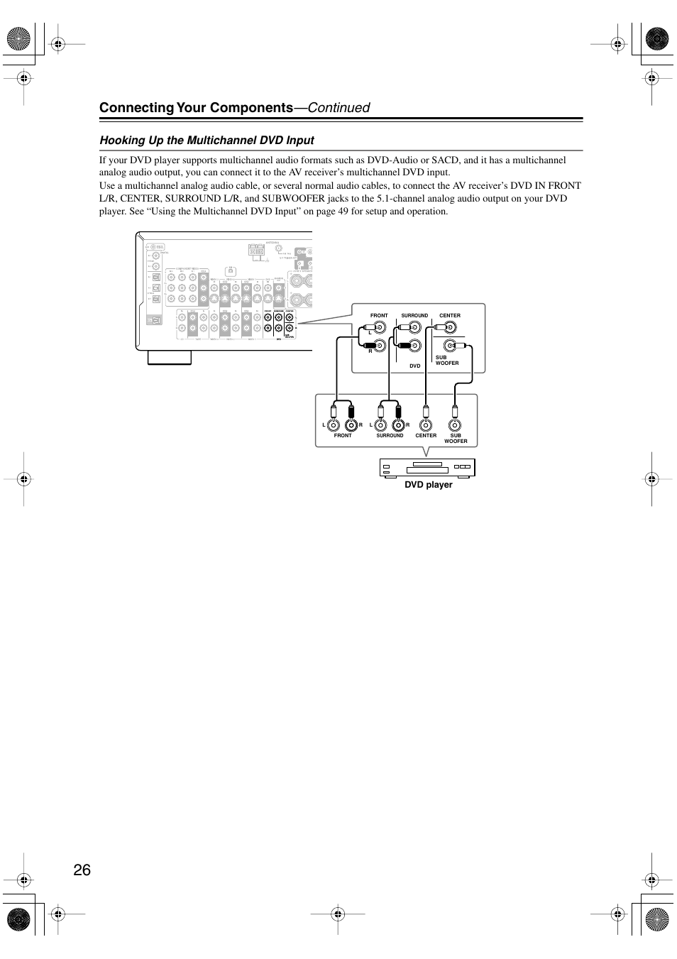 Connecting your components —continued, Hooking up the multichannel dvd input | Integra DTR-4.6 User Manual | Page 26 / 80