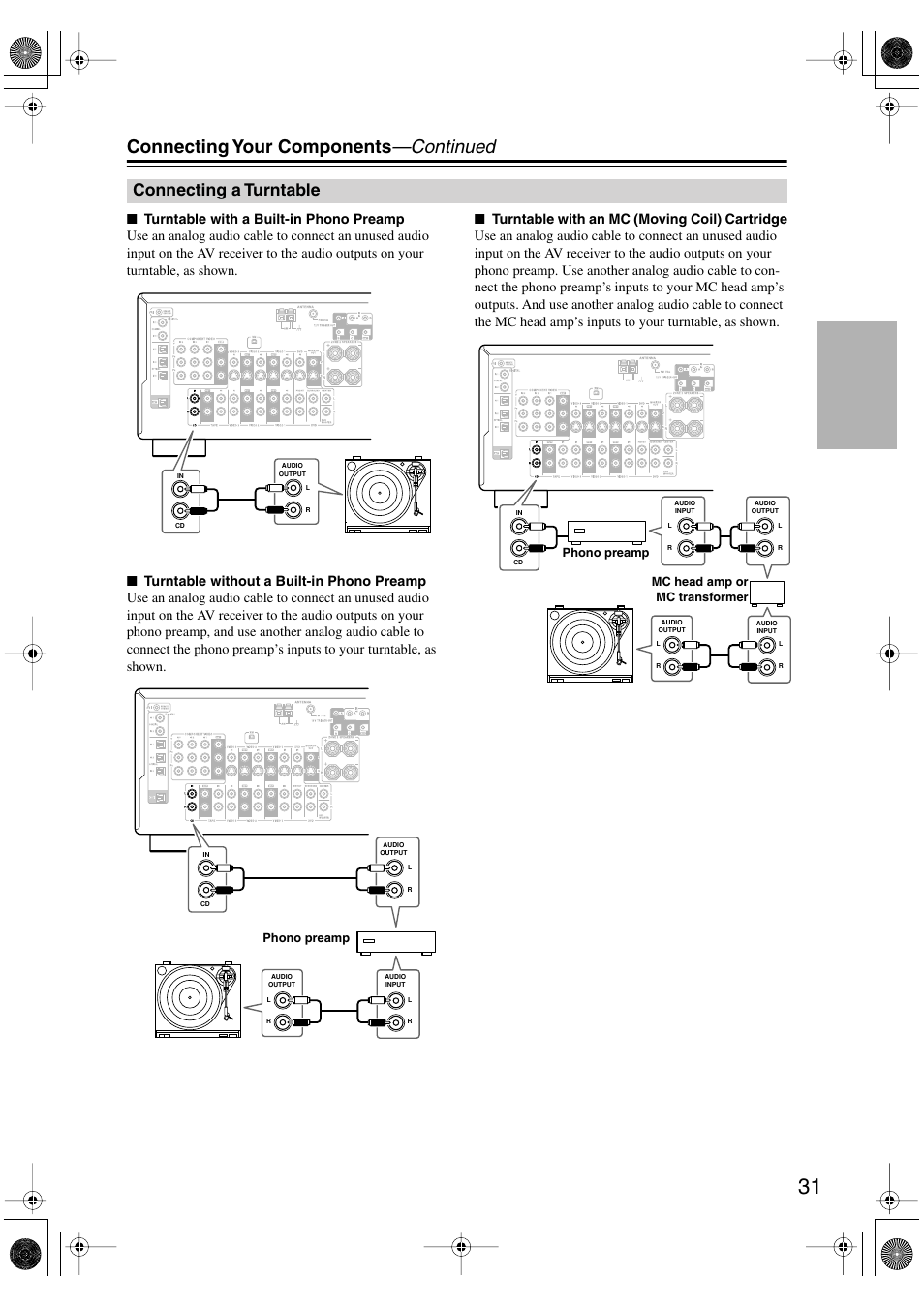 Connecting your components —continued, Connecting a turntable | Integra DTR-4.6 User Manual | Page 31 / 80