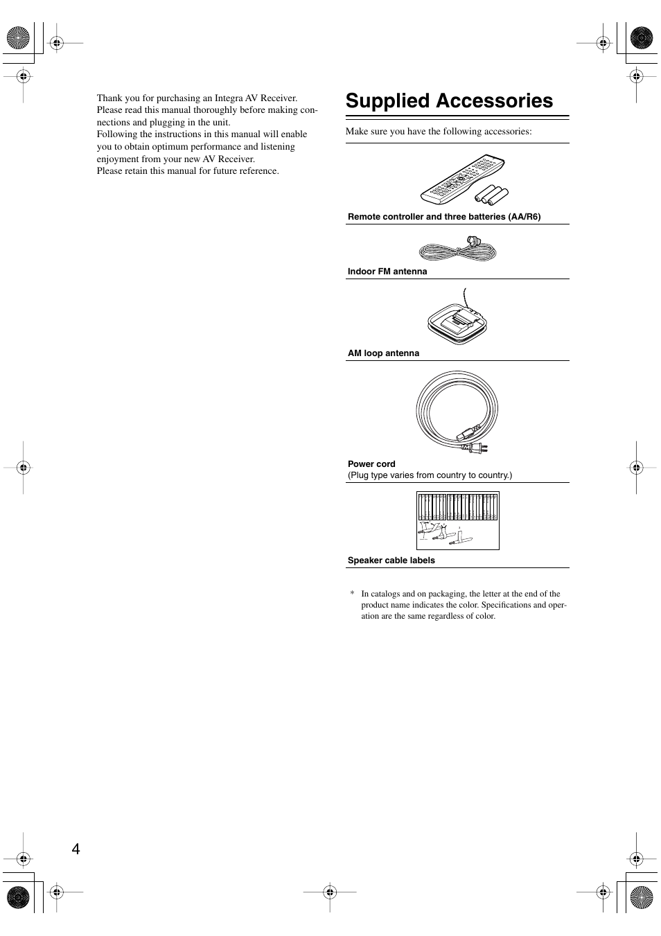 Supplied accessories, Make sure you have the following accessories, Speaker cable | Integra DTR-4.6 User Manual | Page 4 / 80