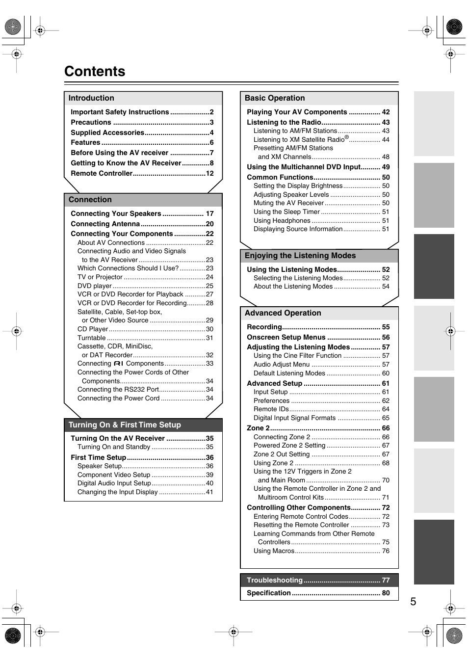 Integra DTR-4.6 User Manual | Page 5 / 80