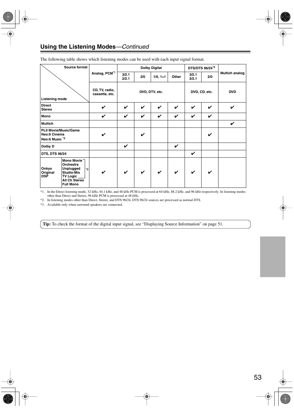 Using the listening modes —continued | Integra DTR-4.6 User Manual | Page 53 / 80