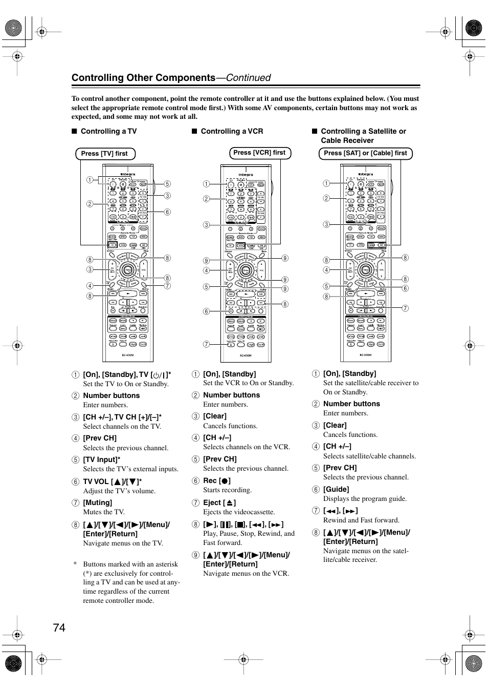 Controlling other components —continued | Integra DTR-4.6 User Manual | Page 74 / 80