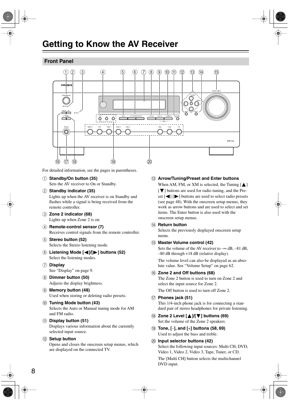 Getting to know the av receiver | Integra DTR-4.6 User Manual | Page 8 / 80