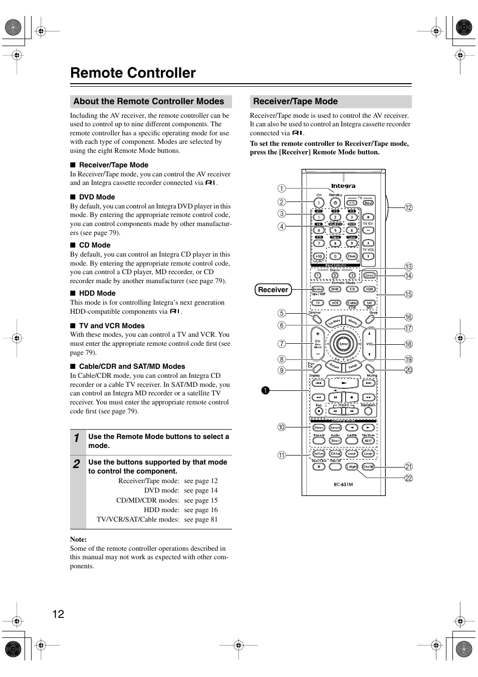 Remote controller | Integra DTR-5.6 User Manual | Page 12 / 88