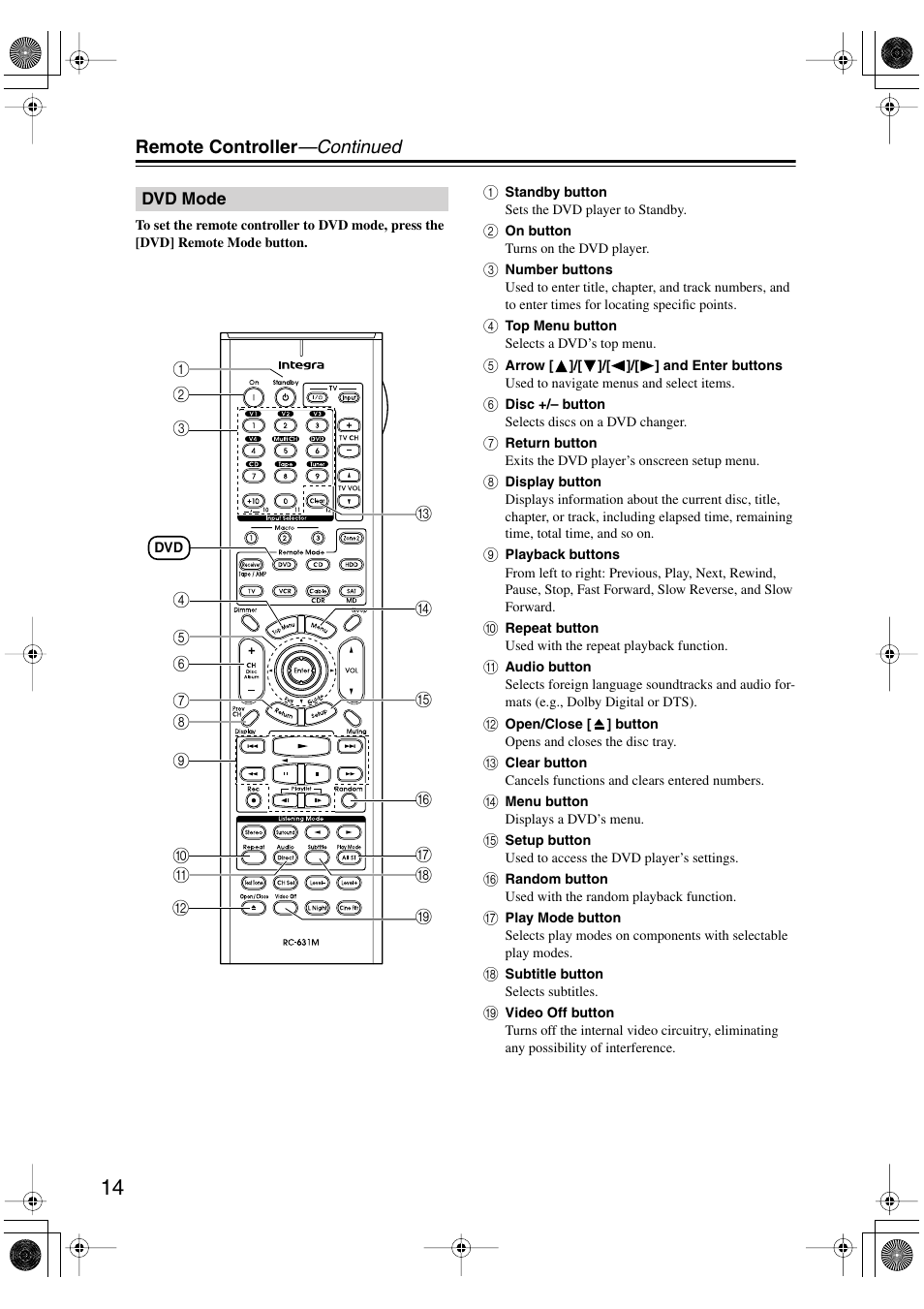 Remote controller —continued | Integra DTR-5.6 User Manual | Page 14 / 88