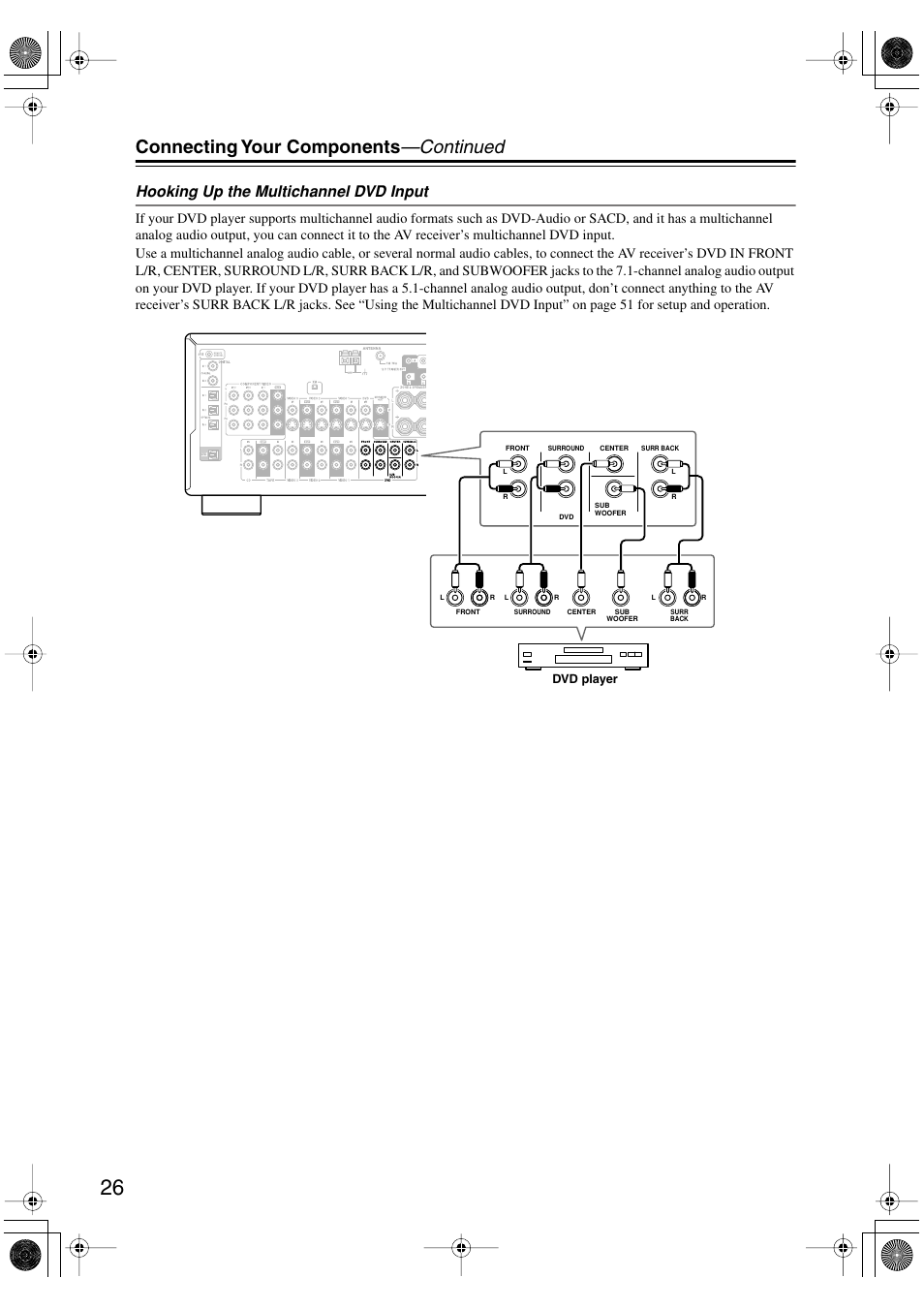 Connecting your components —continued, Hooking up the multichannel dvd input | Integra DTR-5.6 User Manual | Page 26 / 88