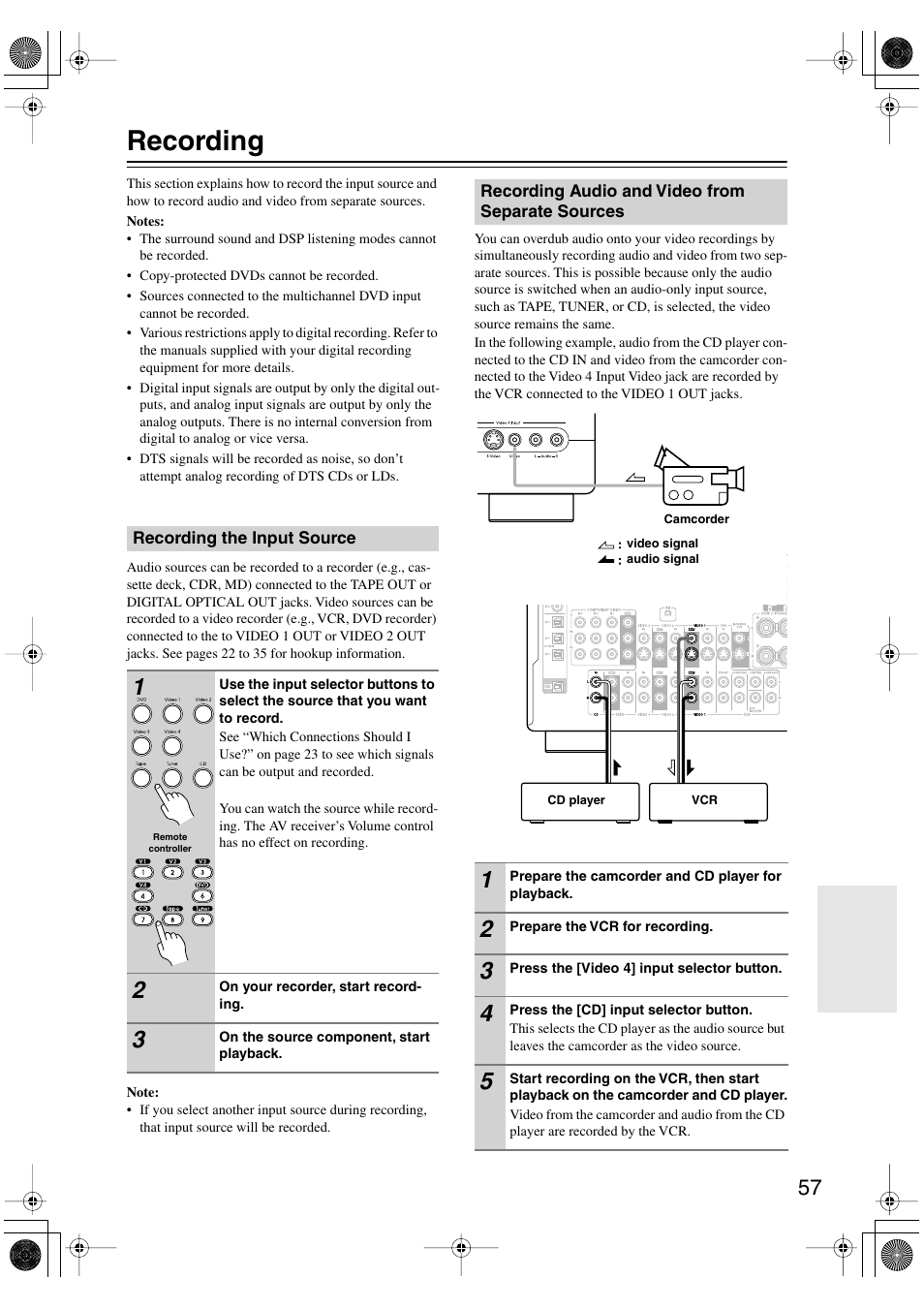 Recording | Integra DTR-5.6 User Manual | Page 57 / 88