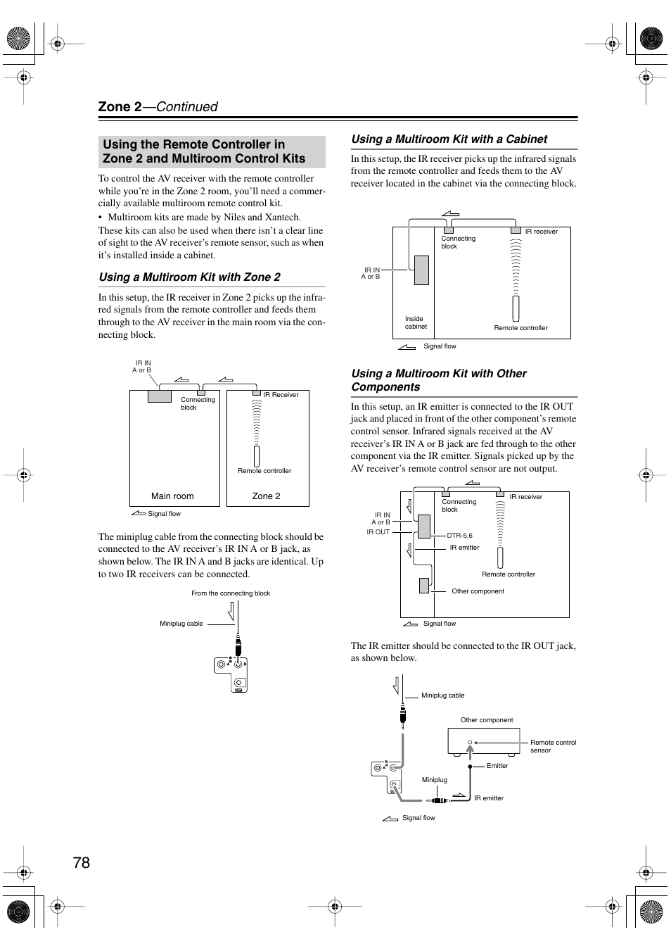 Zone 2 —continued, Using a multiroom kit with zone 2, Using a multiroom kit with a cabinet | Using a multiroom kit with other components | Integra DTR-5.6 User Manual | Page 78 / 88