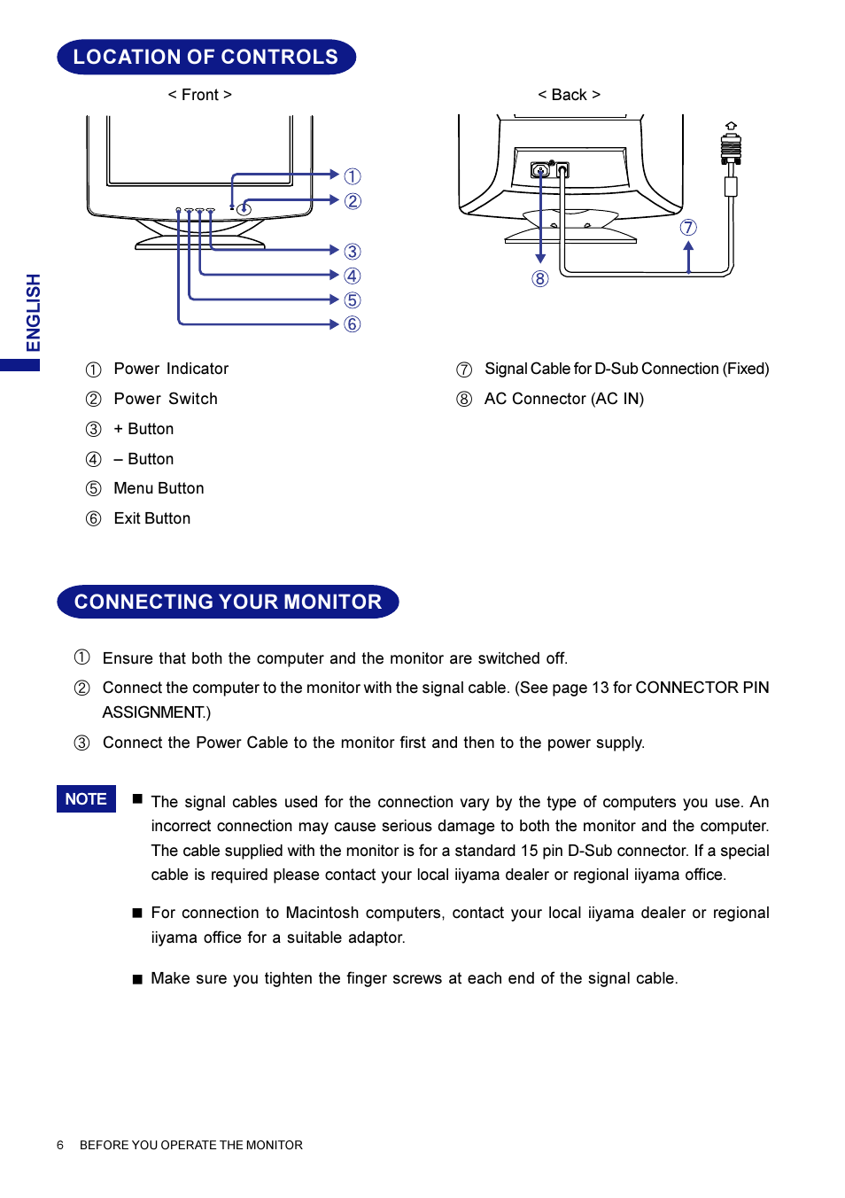 Connecting your monitor, Location of controls | Iiyama LM704UT User Manual | Page 10 / 93