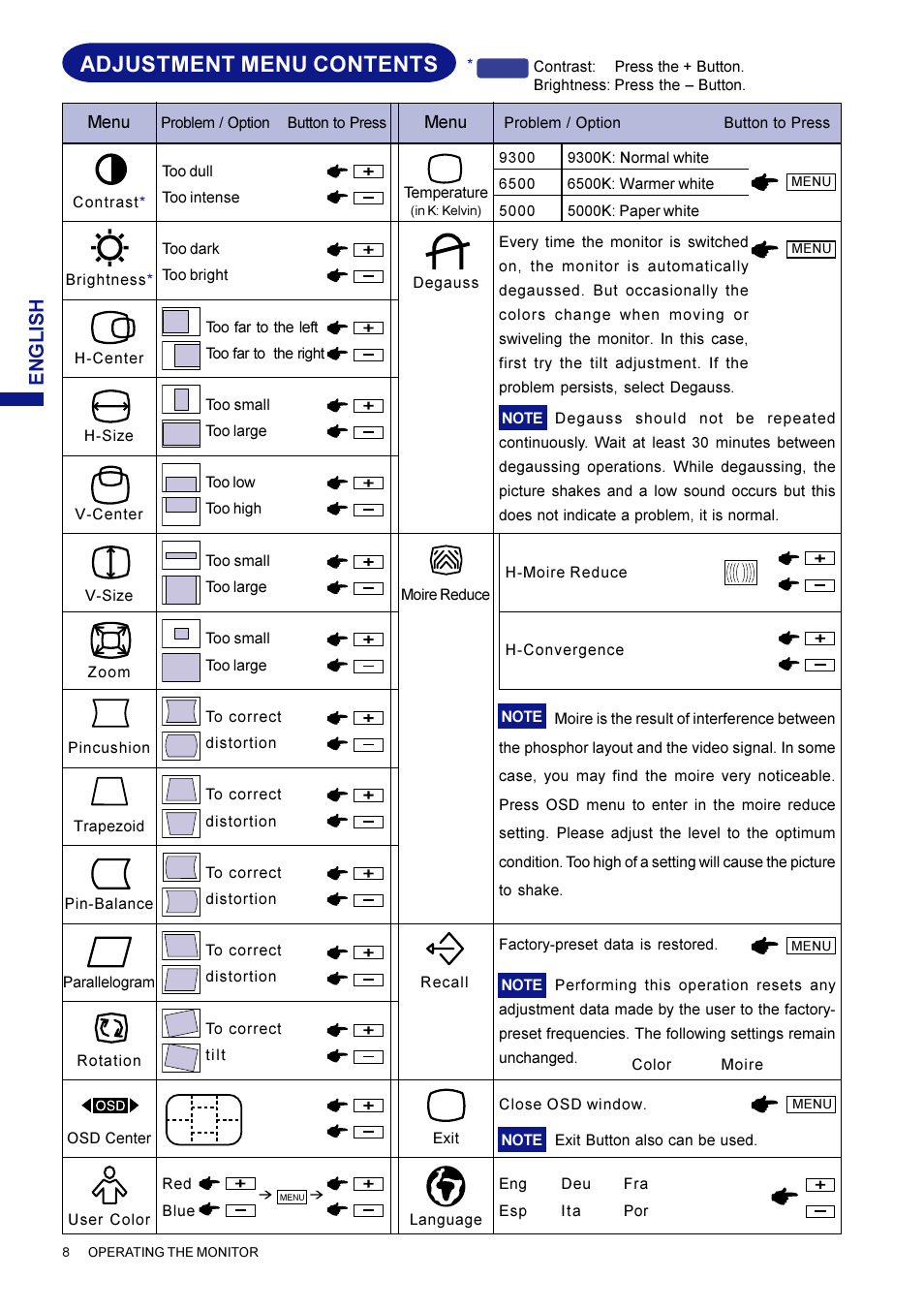 Adjustment menu contents, English | Iiyama LM704UT User Manual | Page 12 / 93
