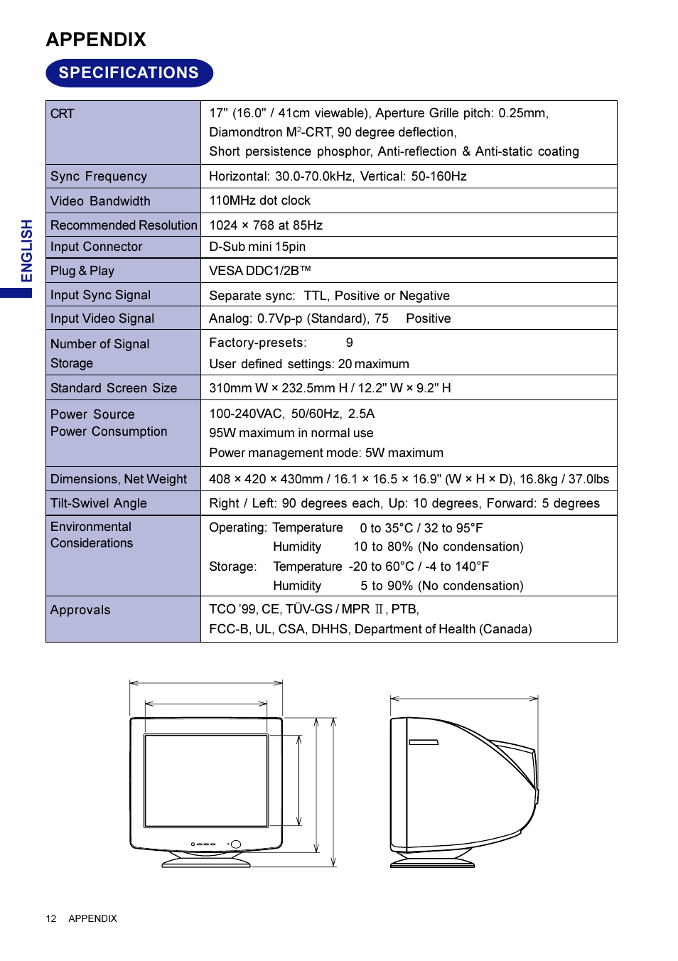 Appendix, Specifications | Iiyama LM704UT User Manual | Page 16 / 93