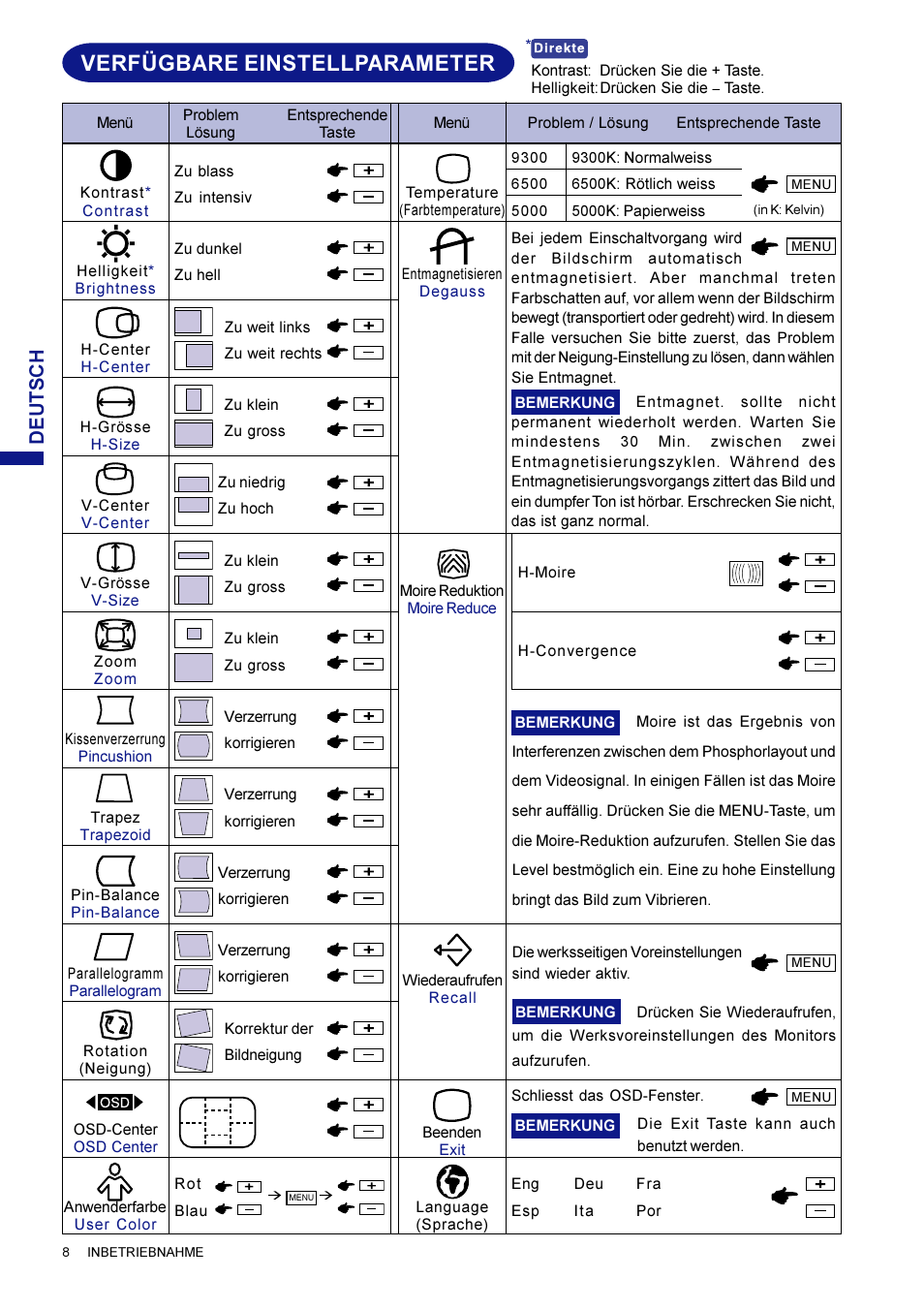 Verfügbare einstellparameter, Deutsch | Iiyama LM704UT User Manual | Page 27 / 93