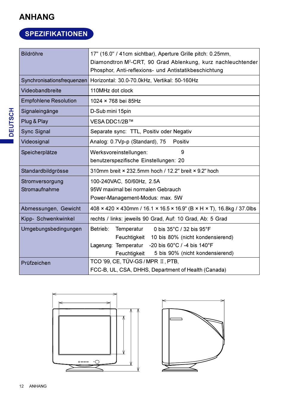 Anhang, Spezifikationen | Iiyama LM704UT User Manual | Page 31 / 93