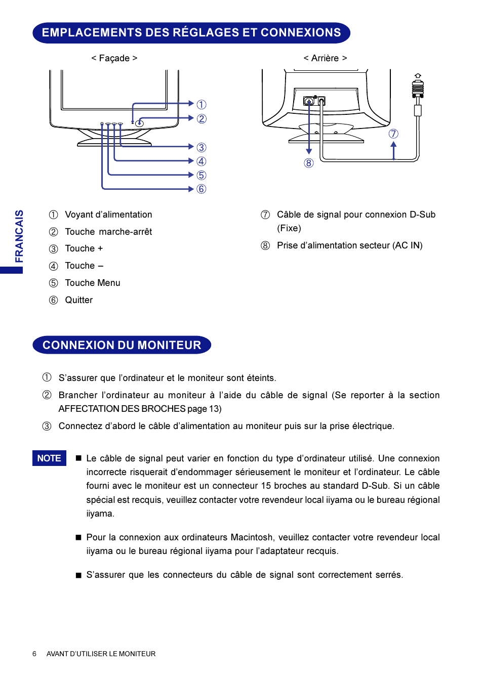 Connexion du moniteur, Emplacements des réglages et connexions | Iiyama LM704UT User Manual | Page 40 / 93